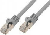 Patchkabel S/FTP PIMF Rohkabel Cat.7