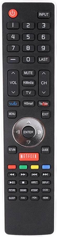 Wejoy Smart Intelligent Remote Control