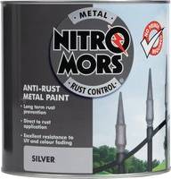 Anti-Rust Smooth