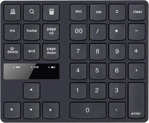 Keshen Multifunctional