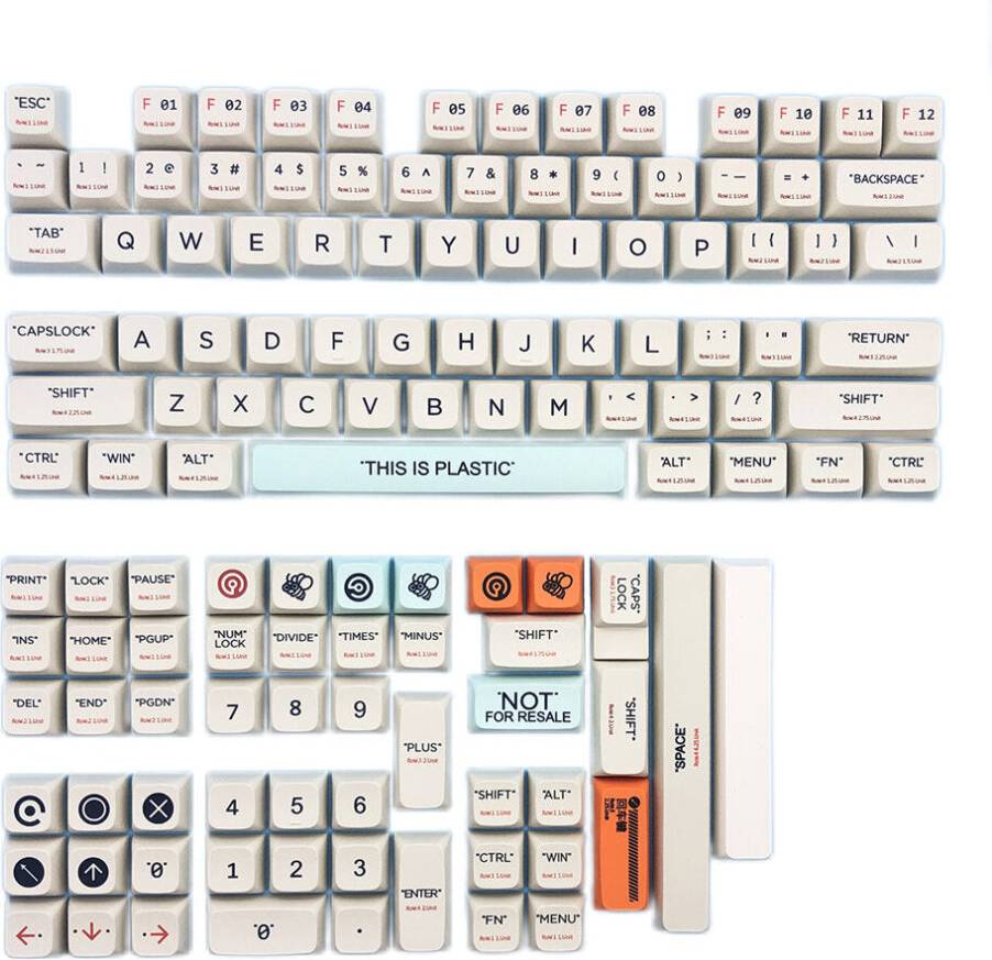 Greenzech Keys This Is Keycap Set Profile Sublimation Custom