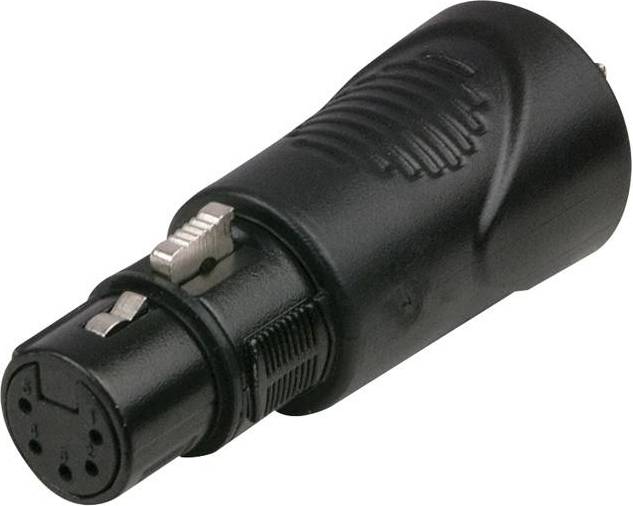 DAP Audio XLR 5P Hun Til RJ45 Hun