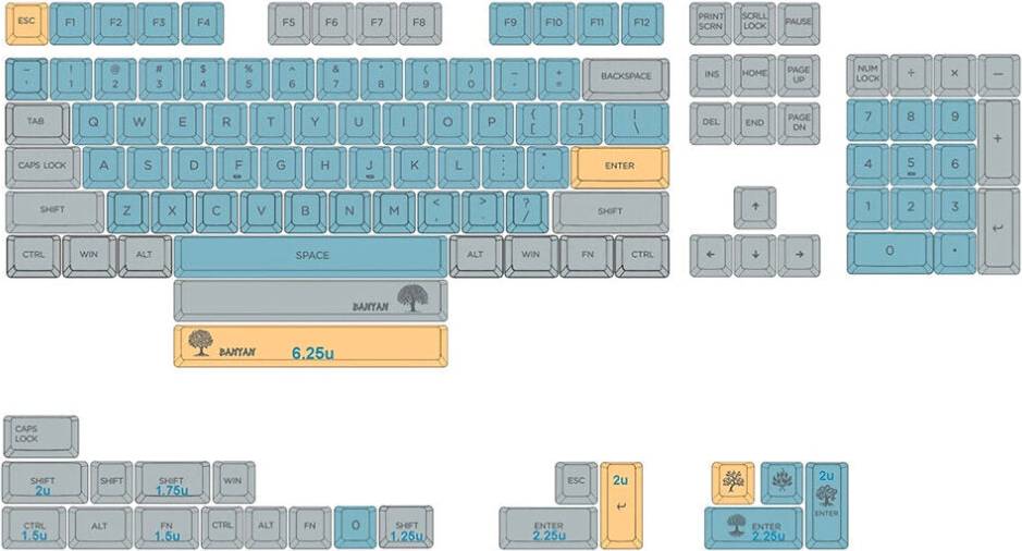 Greenzech 126 Keys Banyan Tree Keycap Set Profile Sublimation
