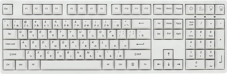 Greenzech Keys Weather Keycap Set Cherry Profile PBT Sublimation Keycaps Keyboards