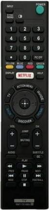 Remote RMT-TX100U for Sony
