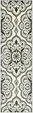 Maples Rugs Clara Area Washable Throw Rug Gray Gray
