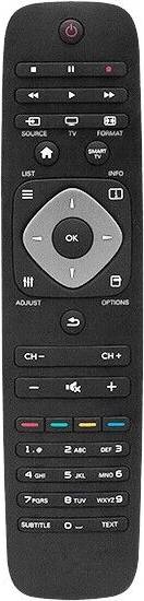 Philips Télécommande Remplacement Appareils V