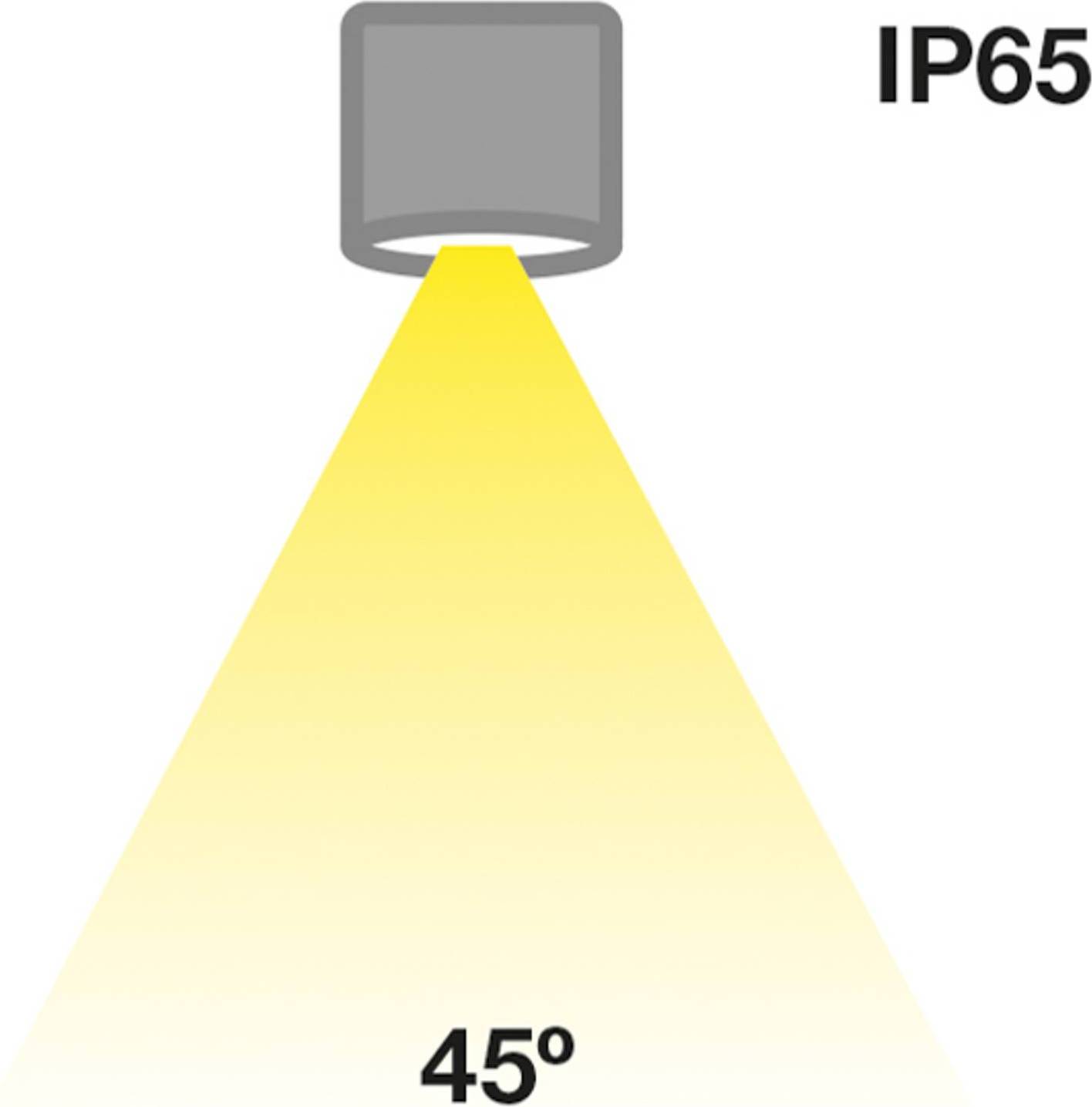 SLC SLC MiniOne Fixed LED-downlight Spotlight