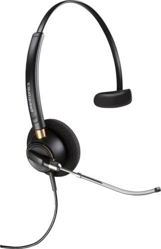 Poly EncorePro 510V