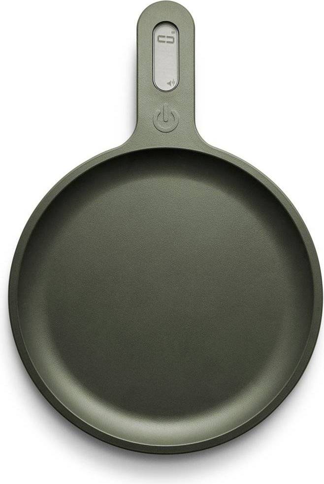 Green Tools