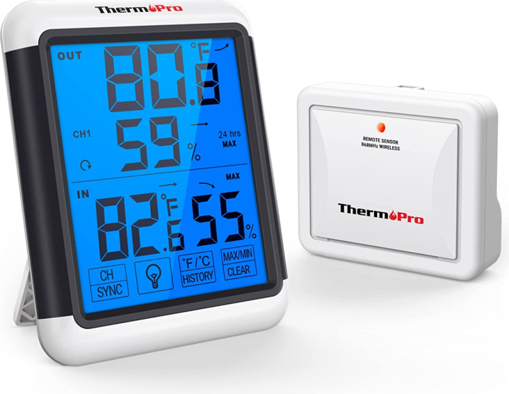 Thermopro ThermoPro TP65