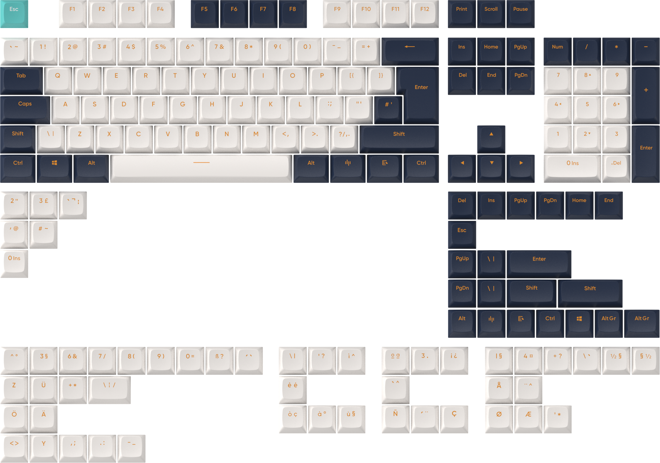Keycap Set