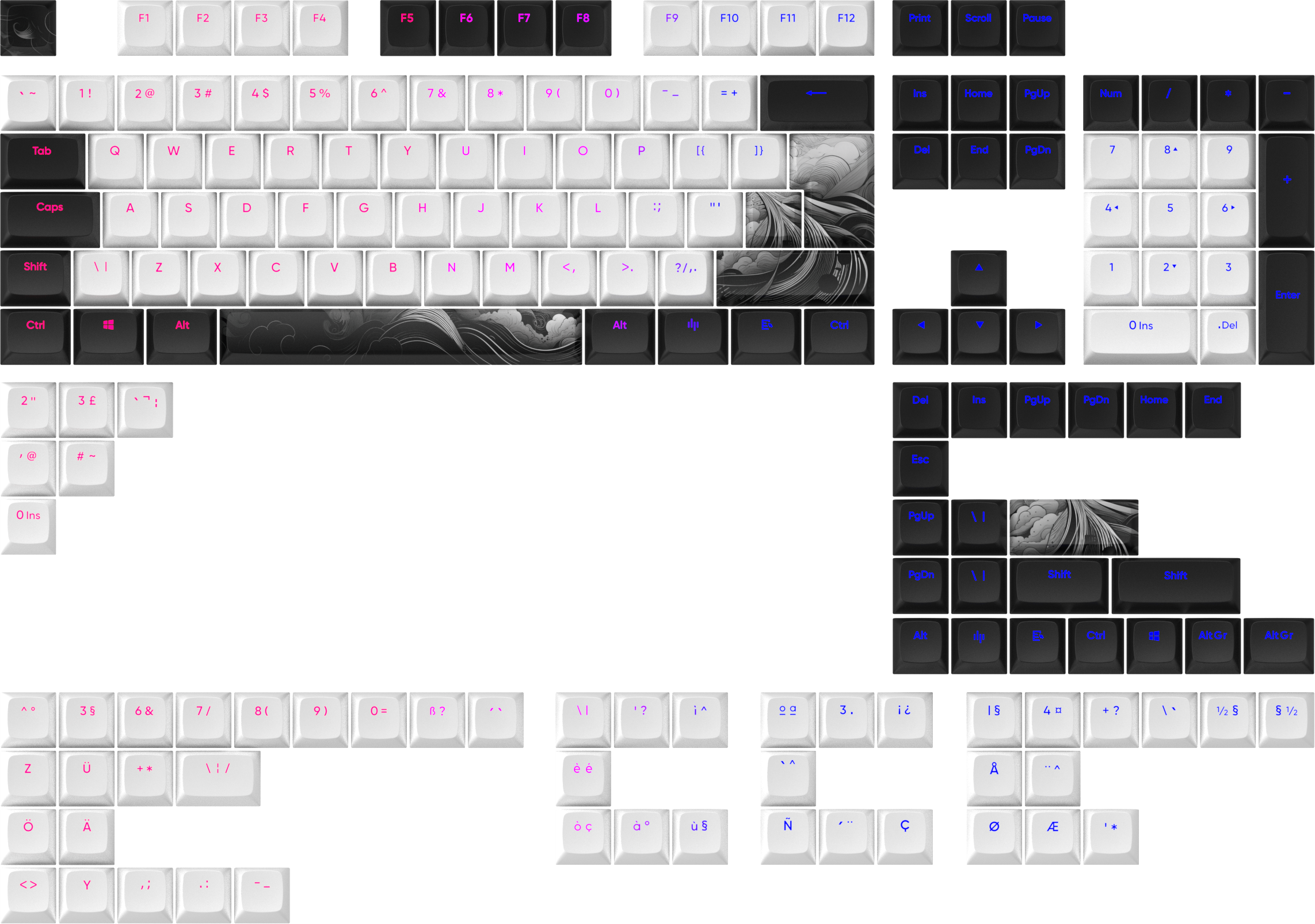 Project Keycaps sets
