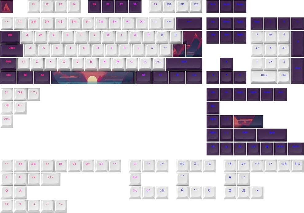 Sunrise Keycap Set