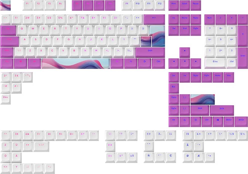 Dark Project Keycap Set - Candy K