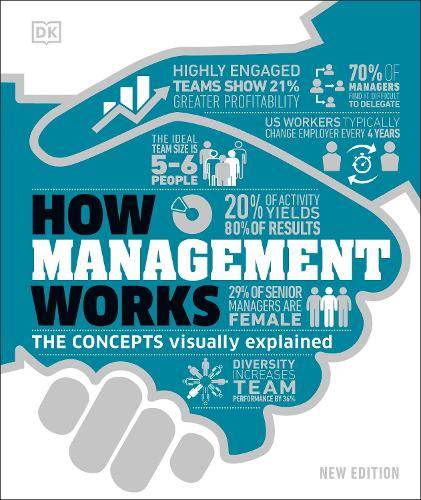 How Management Works (Inbunden)