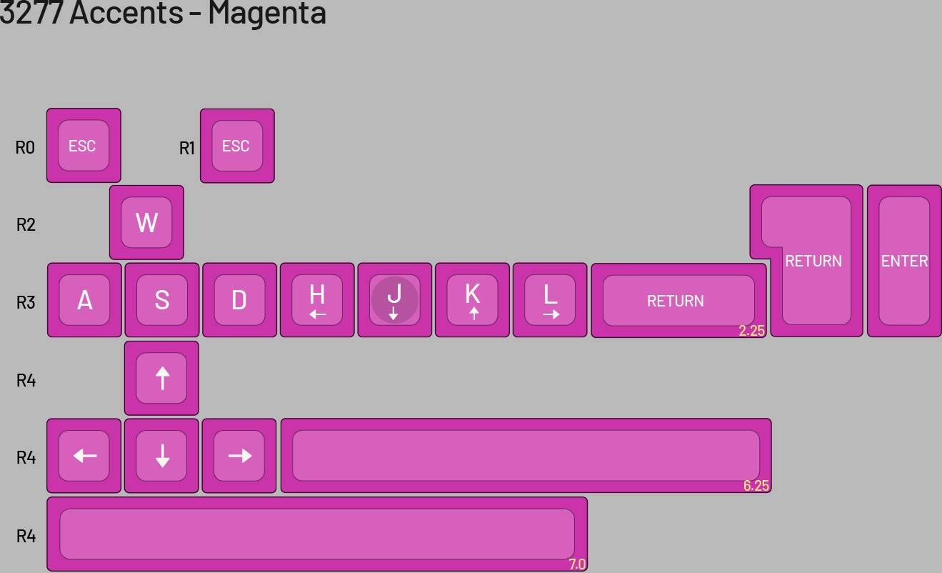 Drop + Matt3o MT3 3277 Custom Keycap Set