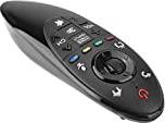 Tangxi Remote Control, Multi-function