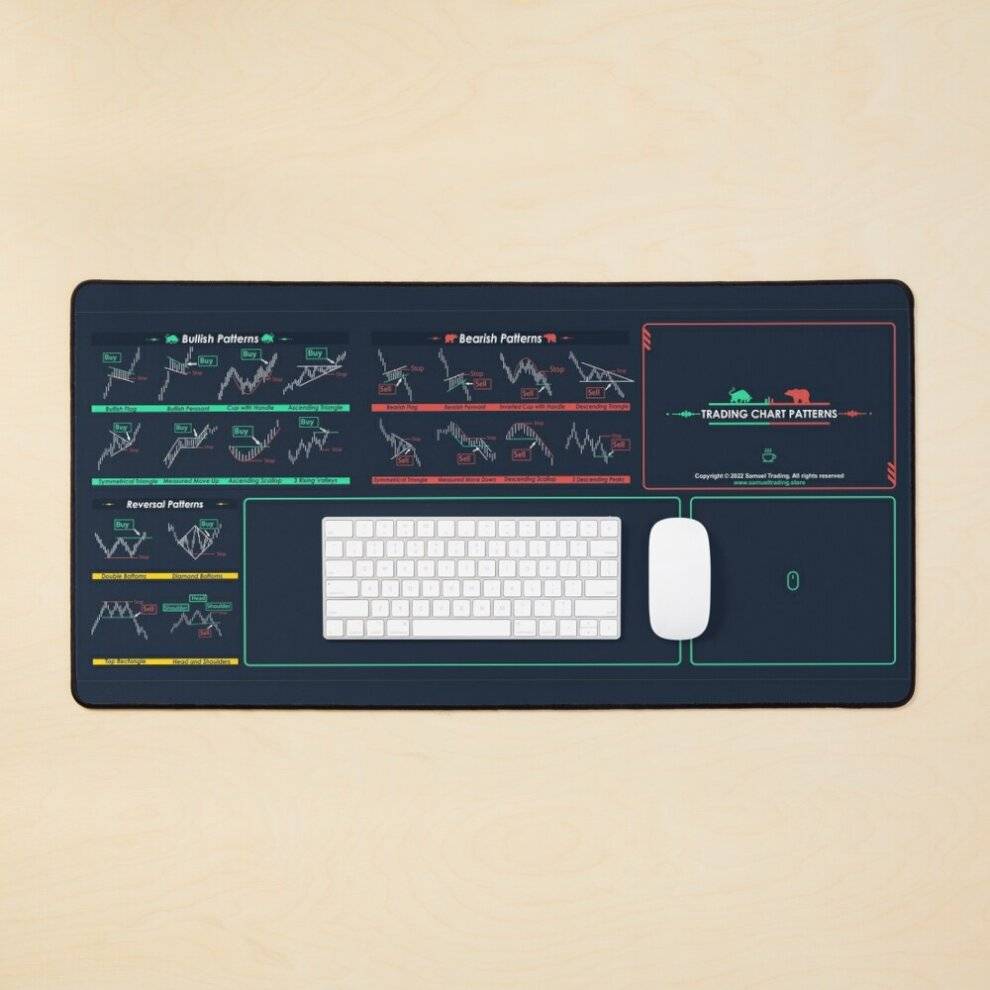 BearLad Mat Chart Patterns Large Mouse Pad