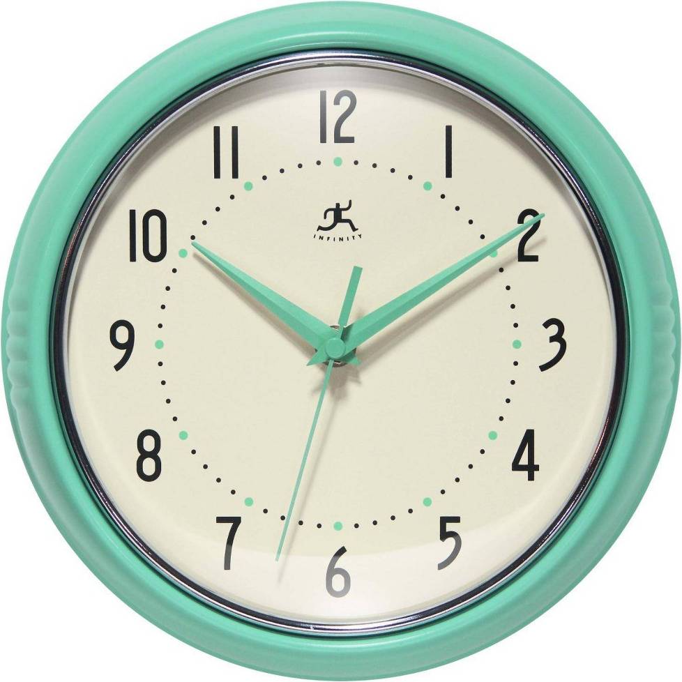 Retro Round Mint