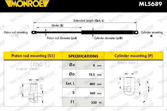 Monroe ML5689 Bonnet Struts