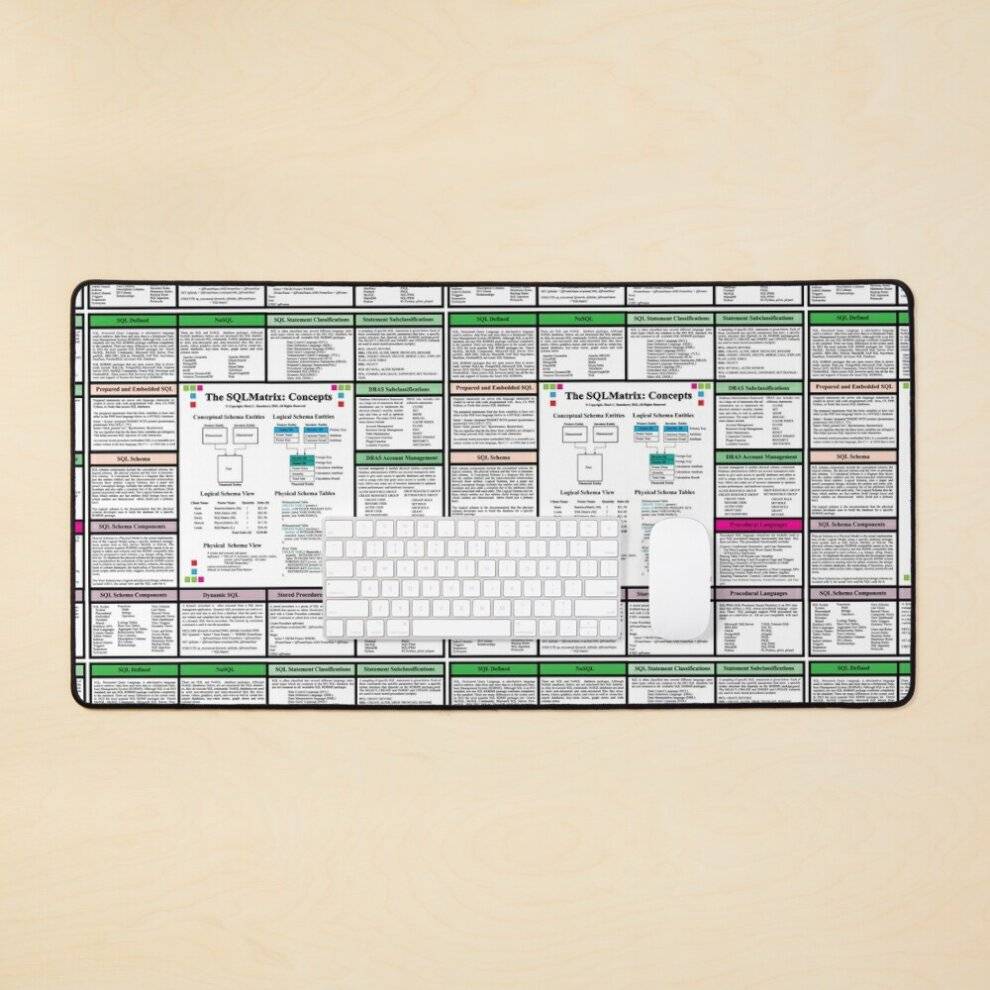 BearLad Mat The SQLMatrix :Concepts the