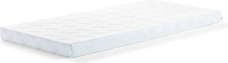Pro Plus SmartCool