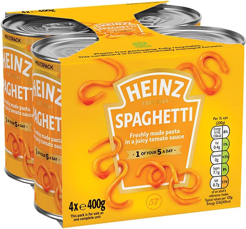 Spaghetti In Tomato Sauce