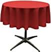 Polyester Poplin Washable Round 58"