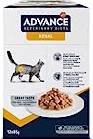 Affinity VET FELINE RENAL POUCH 12X85GR