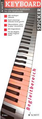 Keyboard Spicker