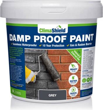 Climashield, Liquid DPM