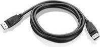 Lenovo Cable Kit