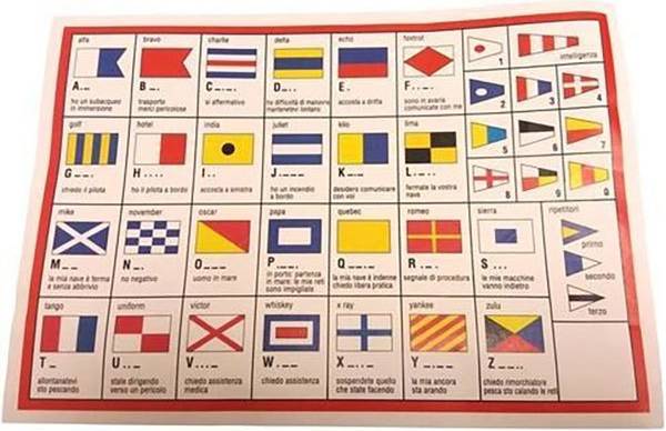 Goldenship International Code Flag Multicolor