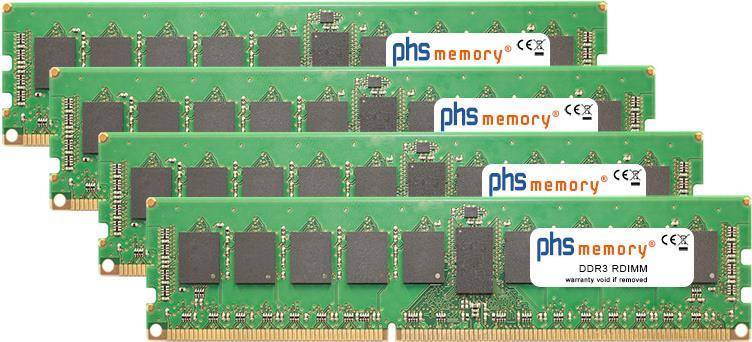 PHS-memory RAM 8GB for Fujitsu Primergy RX900 S2
