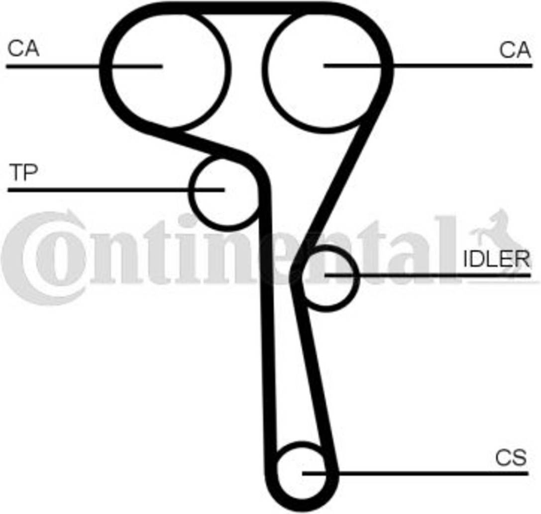 Contitech Waterpomp Distributieriem Set CT1167WP3PRO