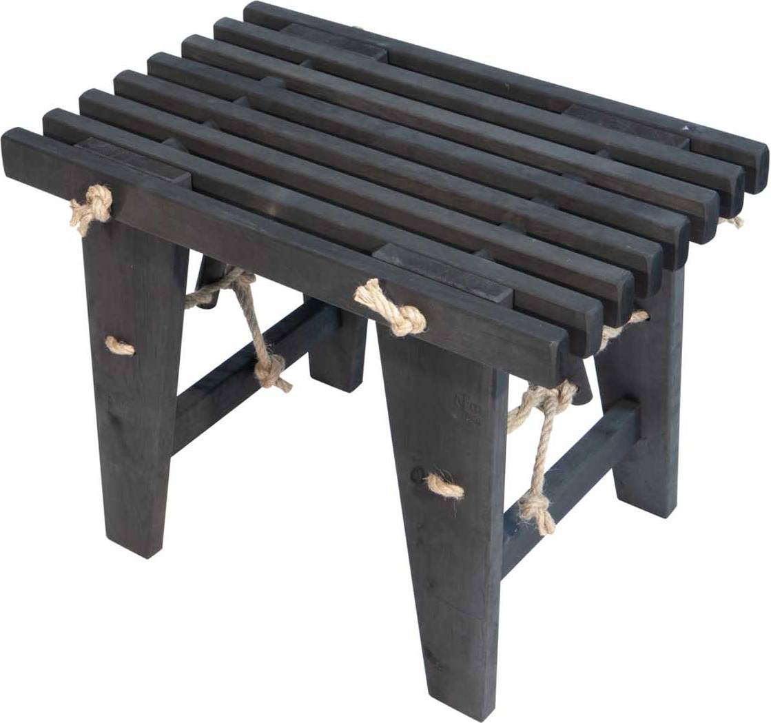 Ecobench