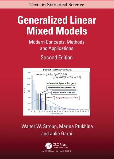 Generalized Linear Mixed Models