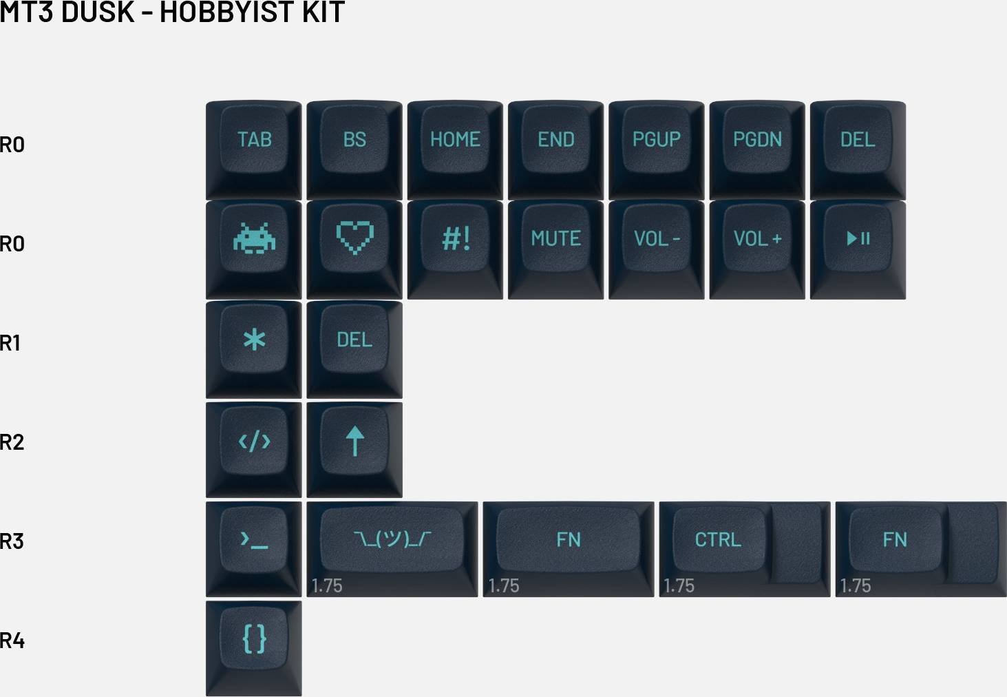 Drop MT3 Dusk Keycap Set Hobbyist Kit