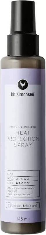 Heat Protection Spray