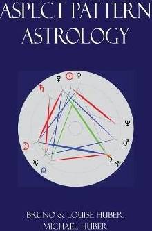 Aspect Pattern Astrology