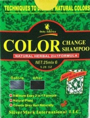 Shampoo Color Change Kit