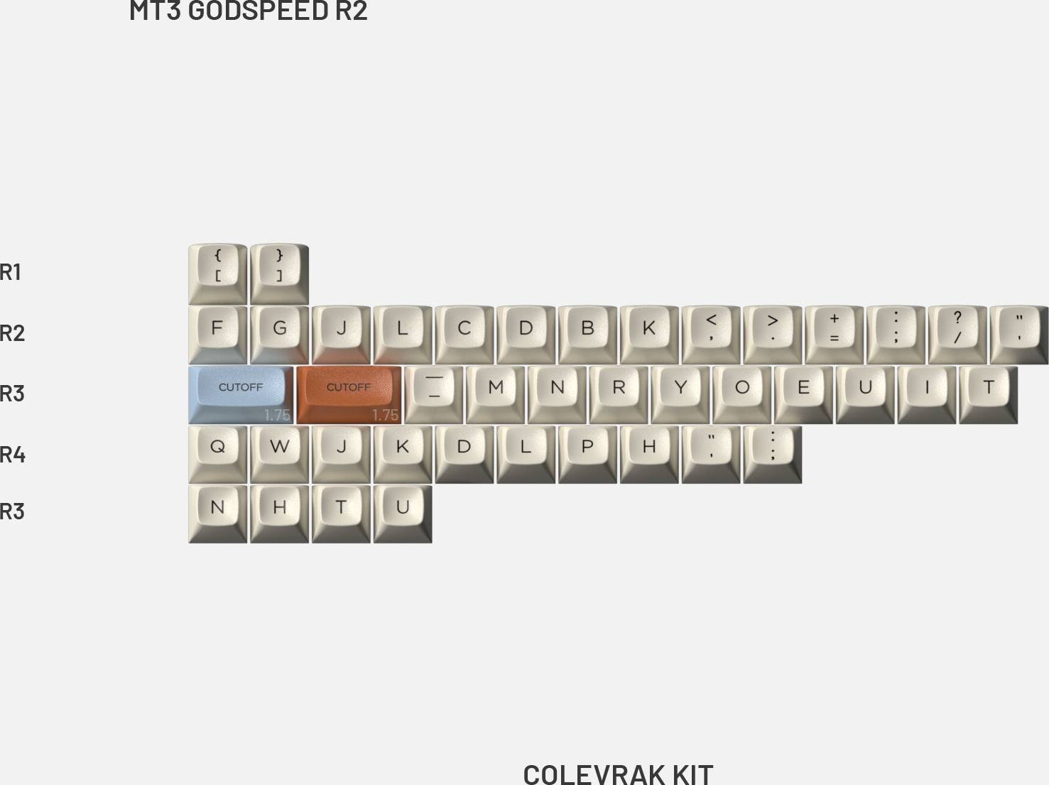 Drop + MiTo MT3 Godspeed R2 Keycap Kit