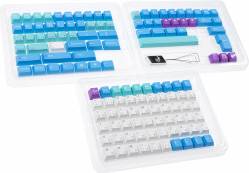 Frozen Llama Keycap Set