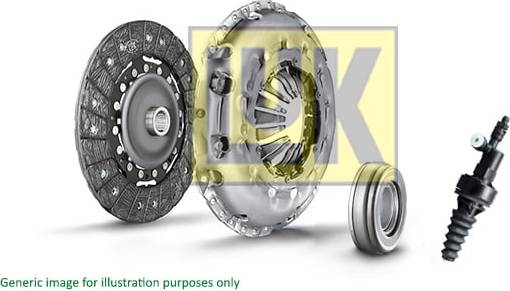 Clutch Kit