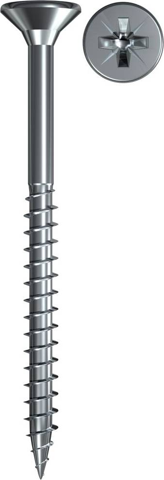 Fischer Power-Fast II CZF
