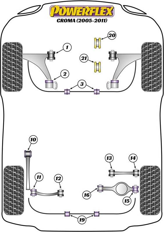 Powerflex PFF80-1220R Kit