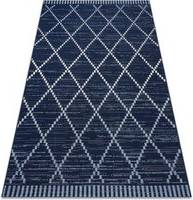 RUGSX Color Blue