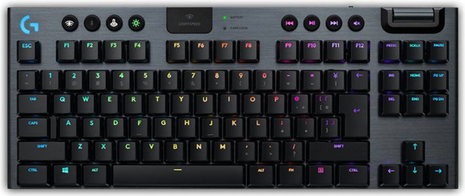 Logitech G913 Tkl Wireless Mechanical /Romer-G Linear