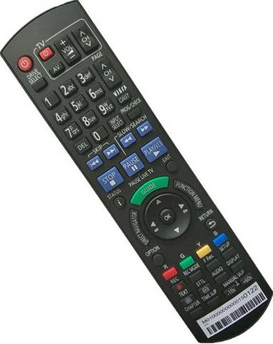 Panasonic Remote Control
